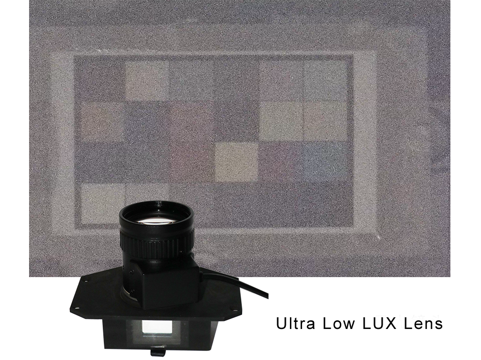 Ultra Low LUX Lens
