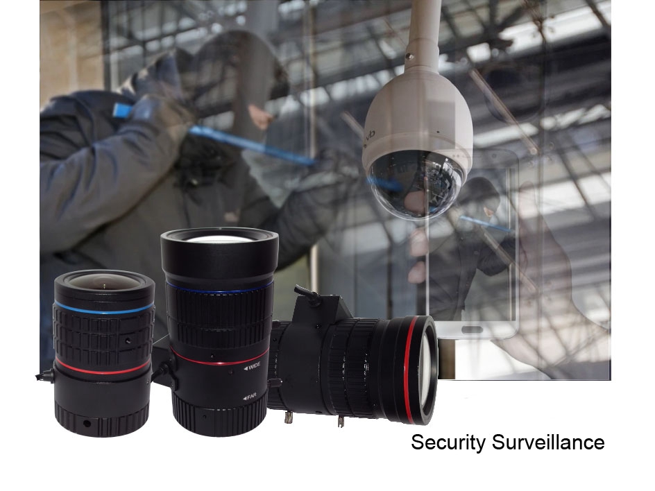 CCTV camera lenses